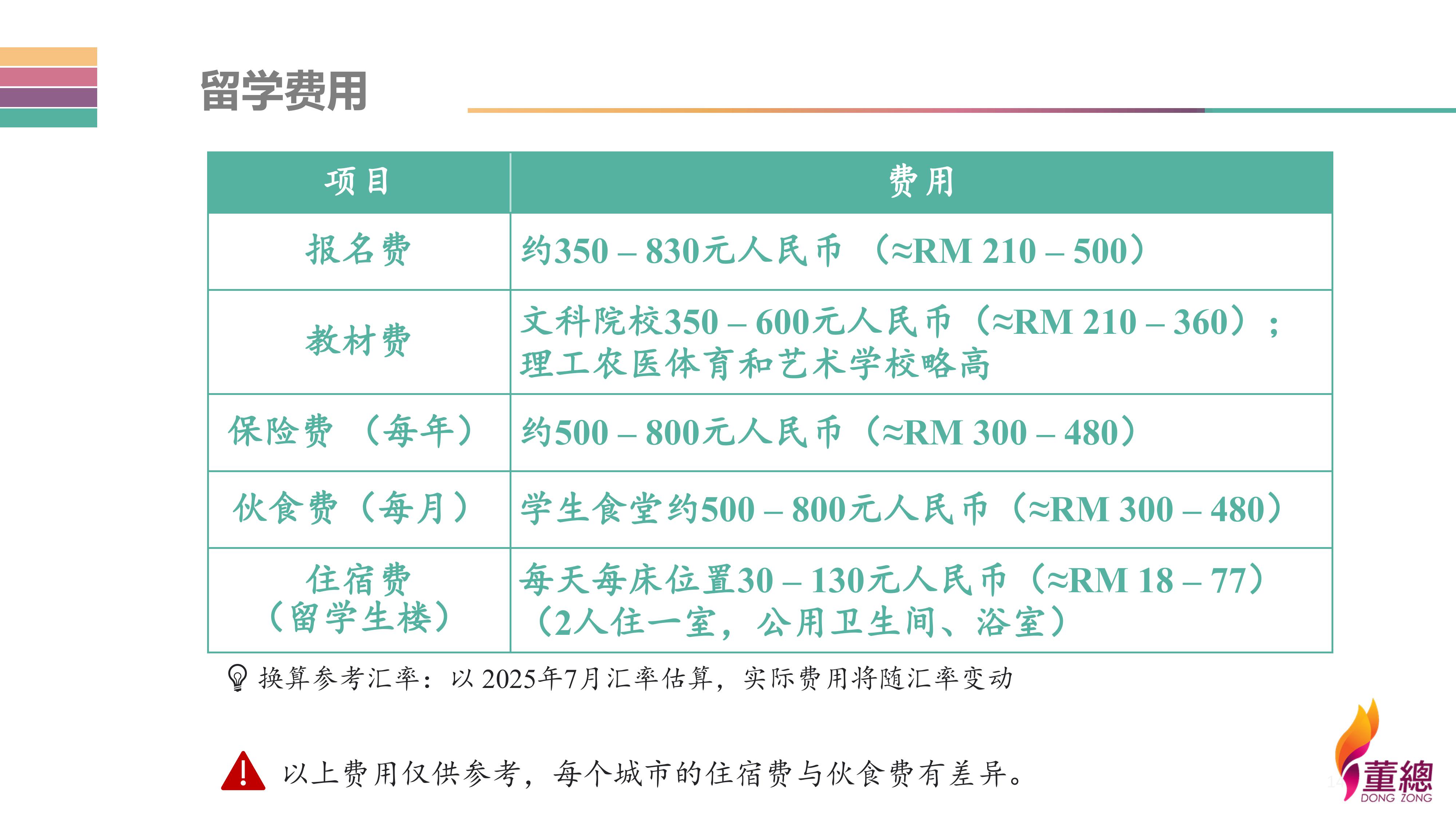 留华推荐专案- 董总学生事务局